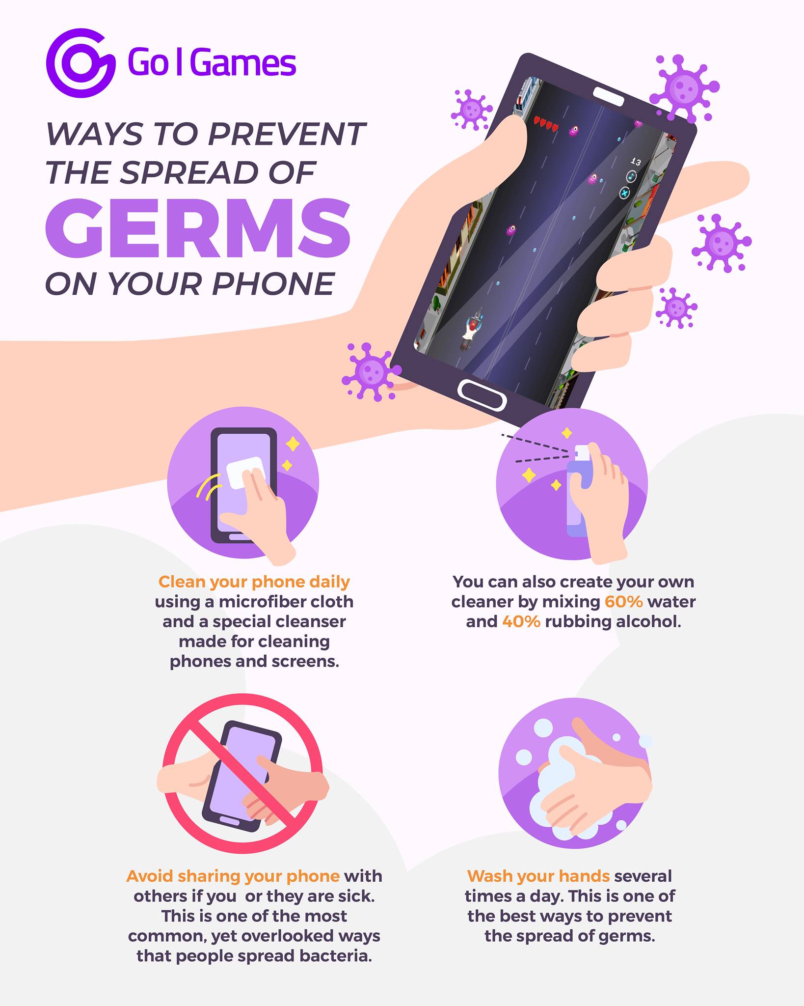 Simple TIPS On How To Keep Your Mobile Devices Clean And Germ Free Goama