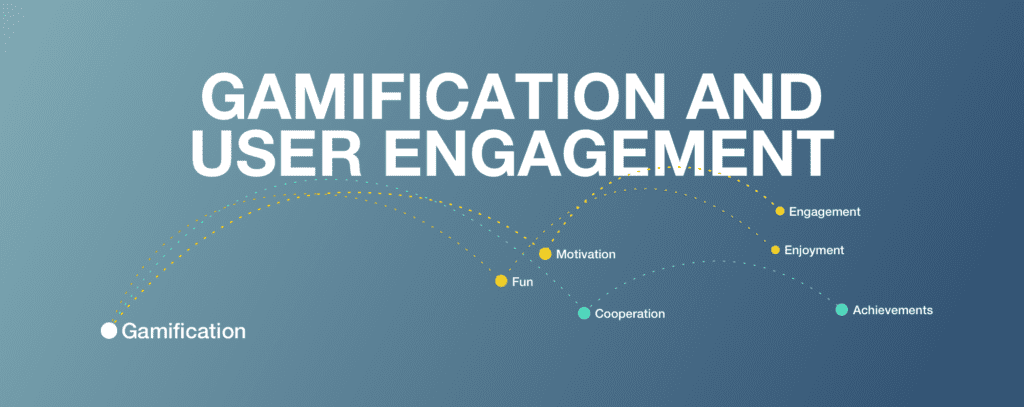 Gamification and user engagement