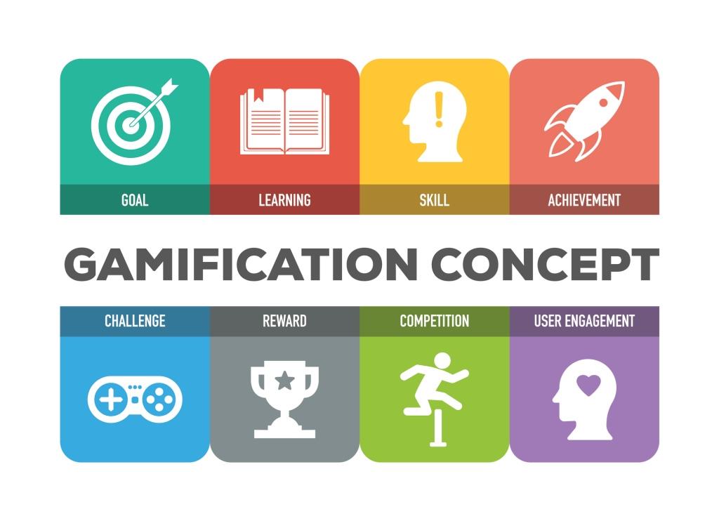 GAMIFICATION