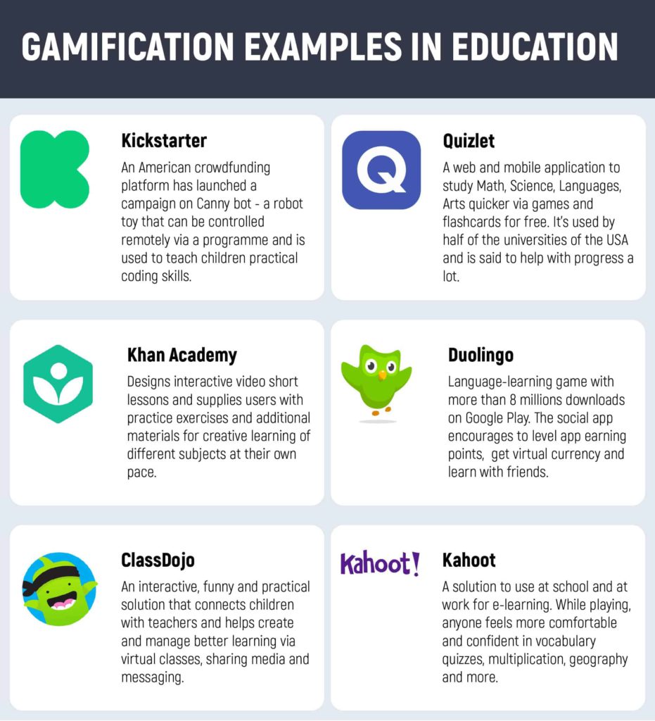 gamification in education articles