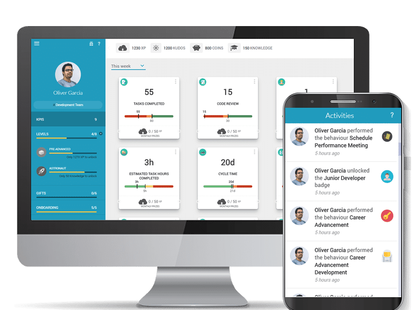 Gamification in Software