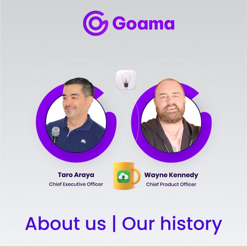 About Us | Goama Gaming & Gamification company | software as a service